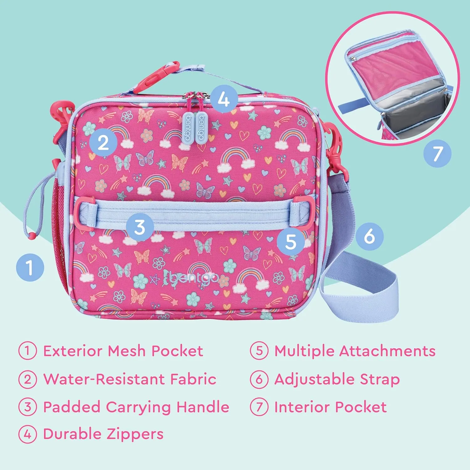 Bentgo Kids Lunch Bag - Durable, Double-Insulated Lunch Bag for Kids 3 ; Holds Lunch Box, Water Bottle, & Snacks; Easy-Clean Water-Resistant Fabric & Multiple Zip Pockets (Rainbows & Butterflies)