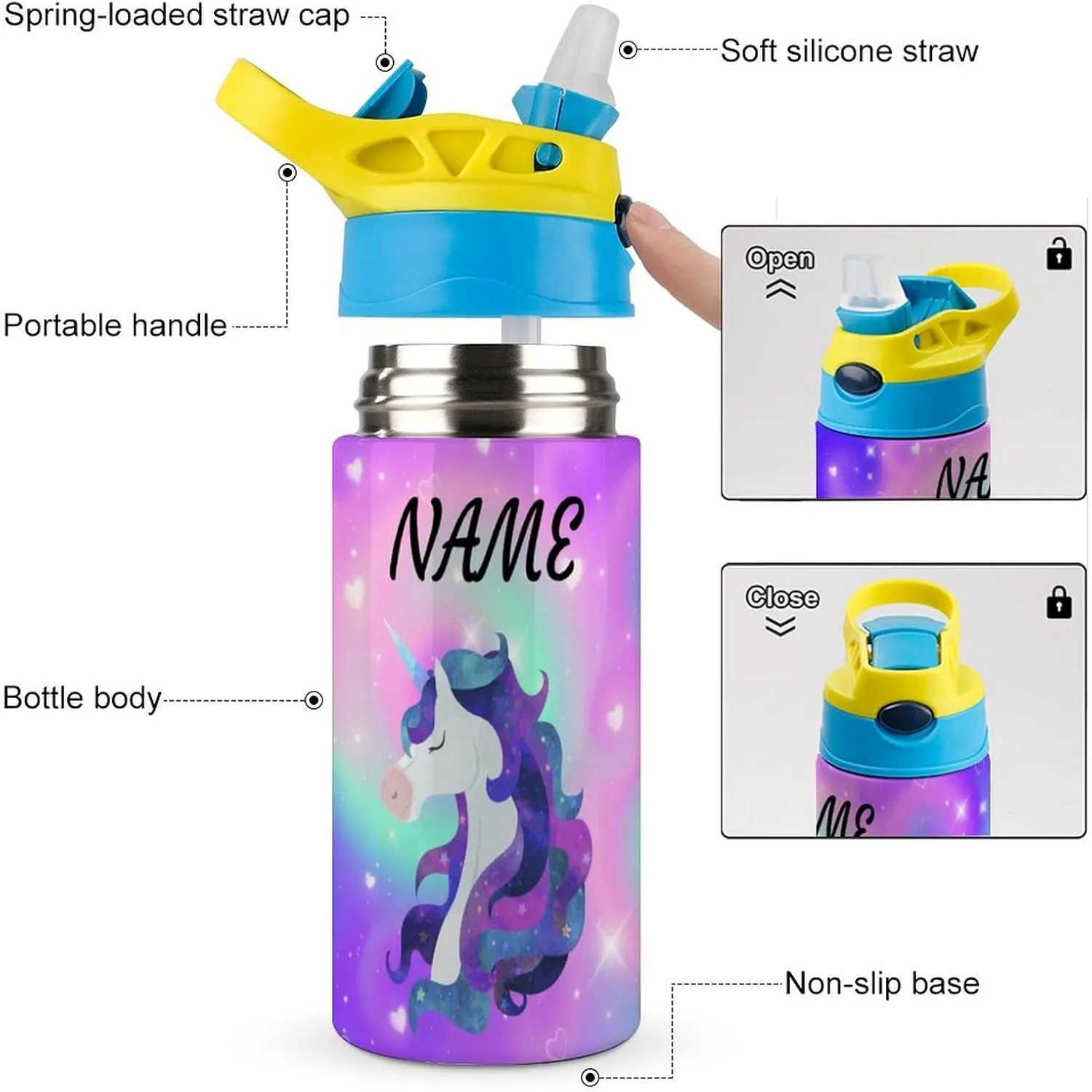 Custom Purple Galaxy Unicorn 4Pcs Backpack Set with Lunch Bag Pencil Case Water Bottle Personalized Name Text School Book Bags Customized Backpack Set for Girls Boys Kids