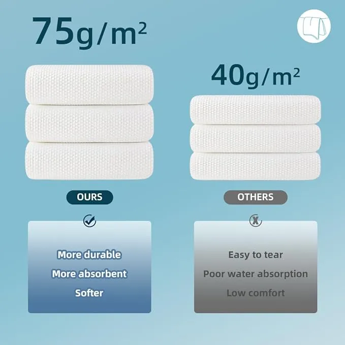Disposable Compressed Towel,5 Pcs Large Pure Cotton Bath Towels 55 x 27.5 inch,Portable Light and Reusable for Hiking, Camping, Beach, Swimming and Traveling
