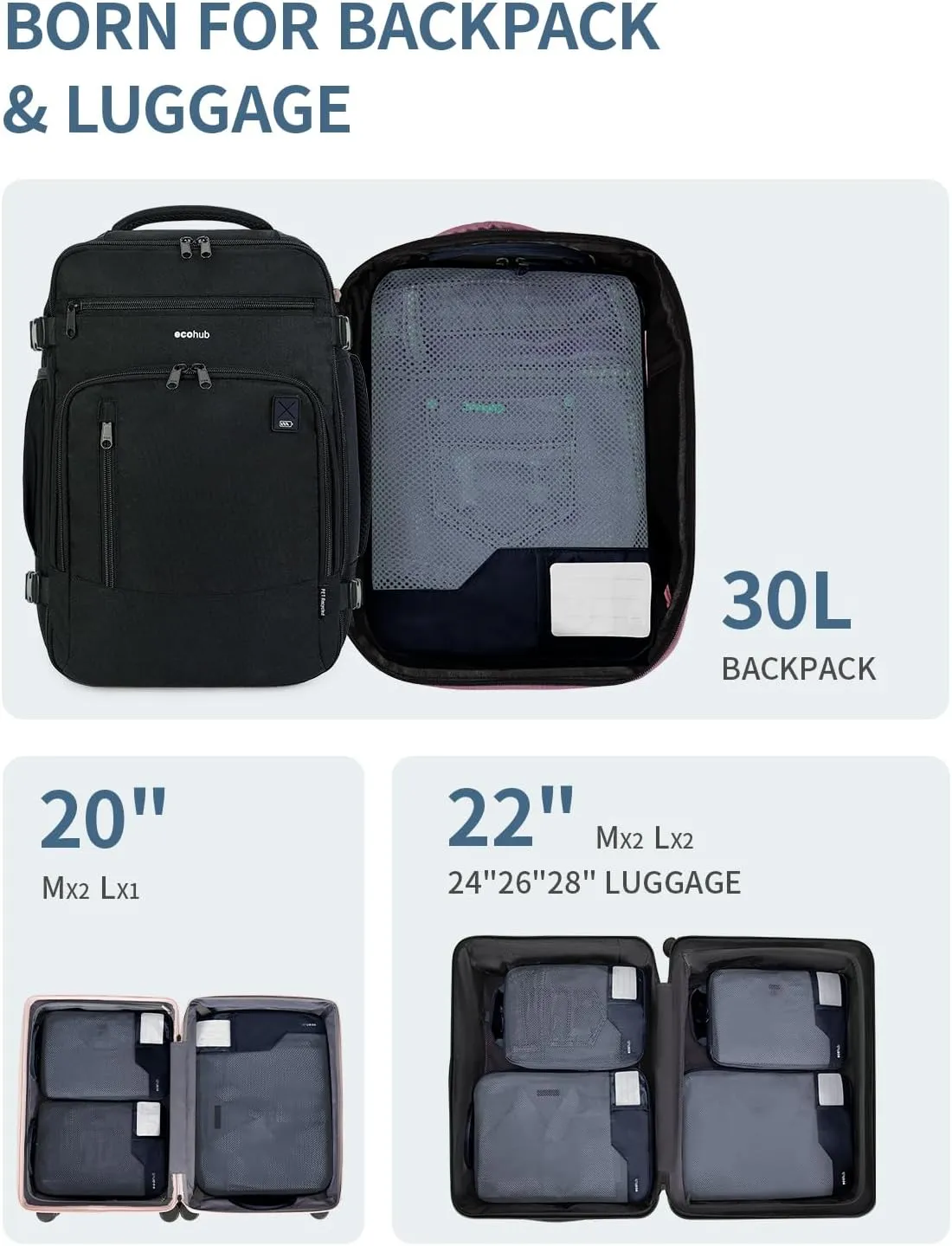 ECOHUB 4 Set Compression Packing Cubes for Travel, Suitcases Organizer Bags with YKK Zipper, Tear Resistant, Lightweight
