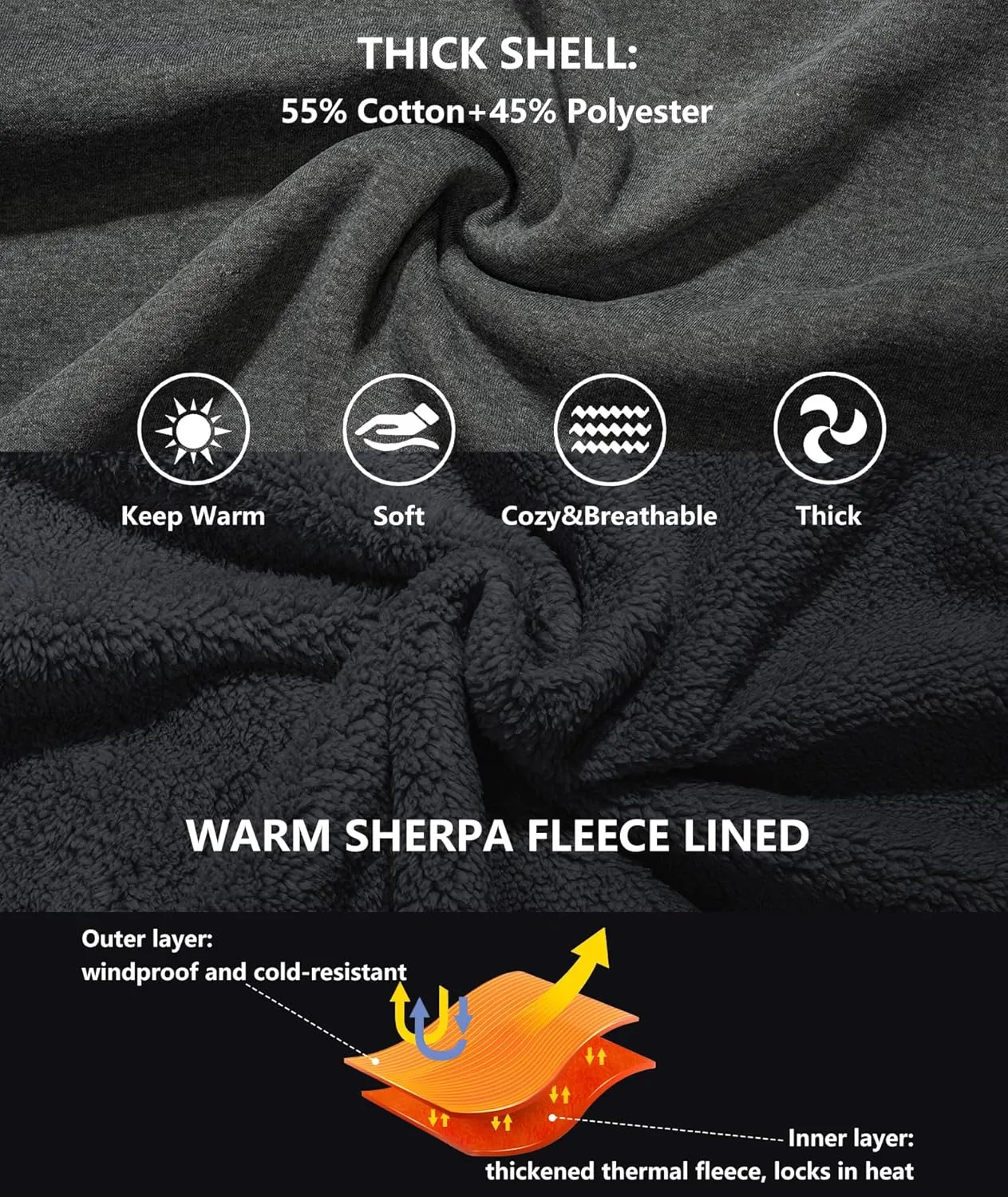 GEEK LIGHTING Men’s Fleece-Lined Zip Up Hoodie, Thick Hooded Jacket Winter Warm Athletic Sweatshirt