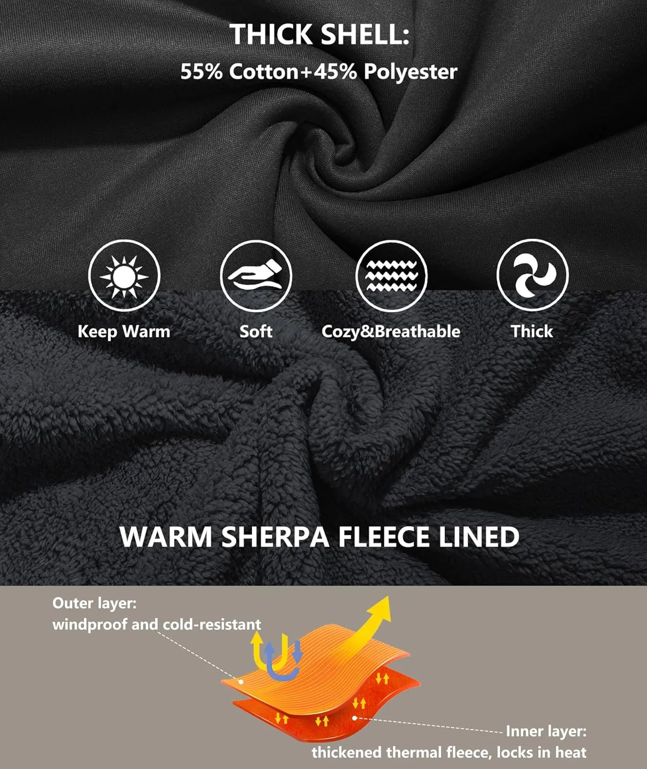 GEEK LIGHTING Men’s Fleece-Lined Zip Up Hoodie, Thick Hooded Jacket Winter Warm Athletic Sweatshirt