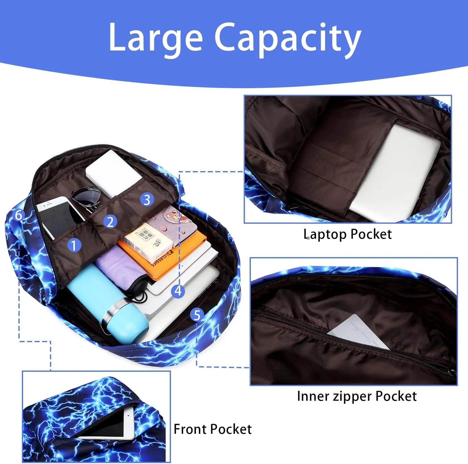 Kids Backpacks for Boys Elementary School Backpack Primary Middle School Bookbag for Boys Lightweight Waterproof Travel Backpack (B-Blue)