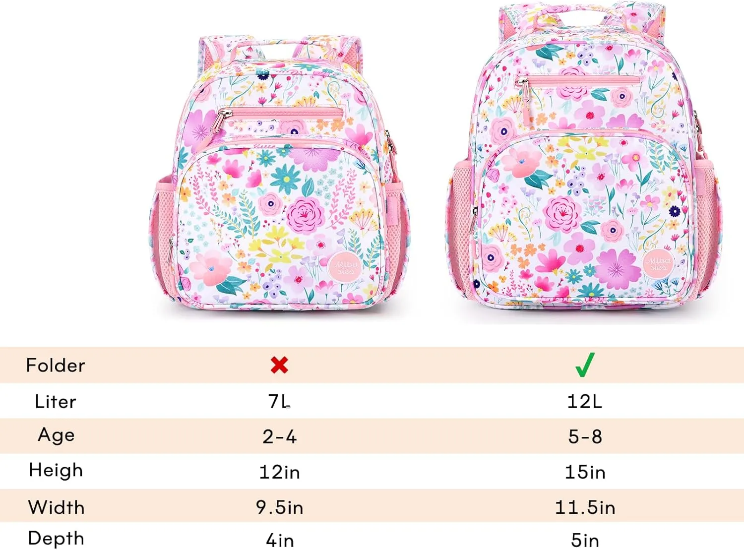 mibasies Kids Backpack for Girls: Girls Backpack 5-8 - Kindergarten Elementary School Bookbag for Girl - Checkerboard
