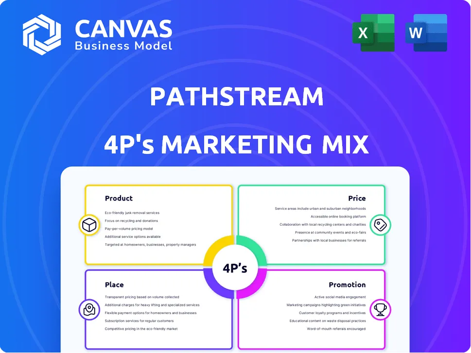PATHSTREAM MARKETING MIX