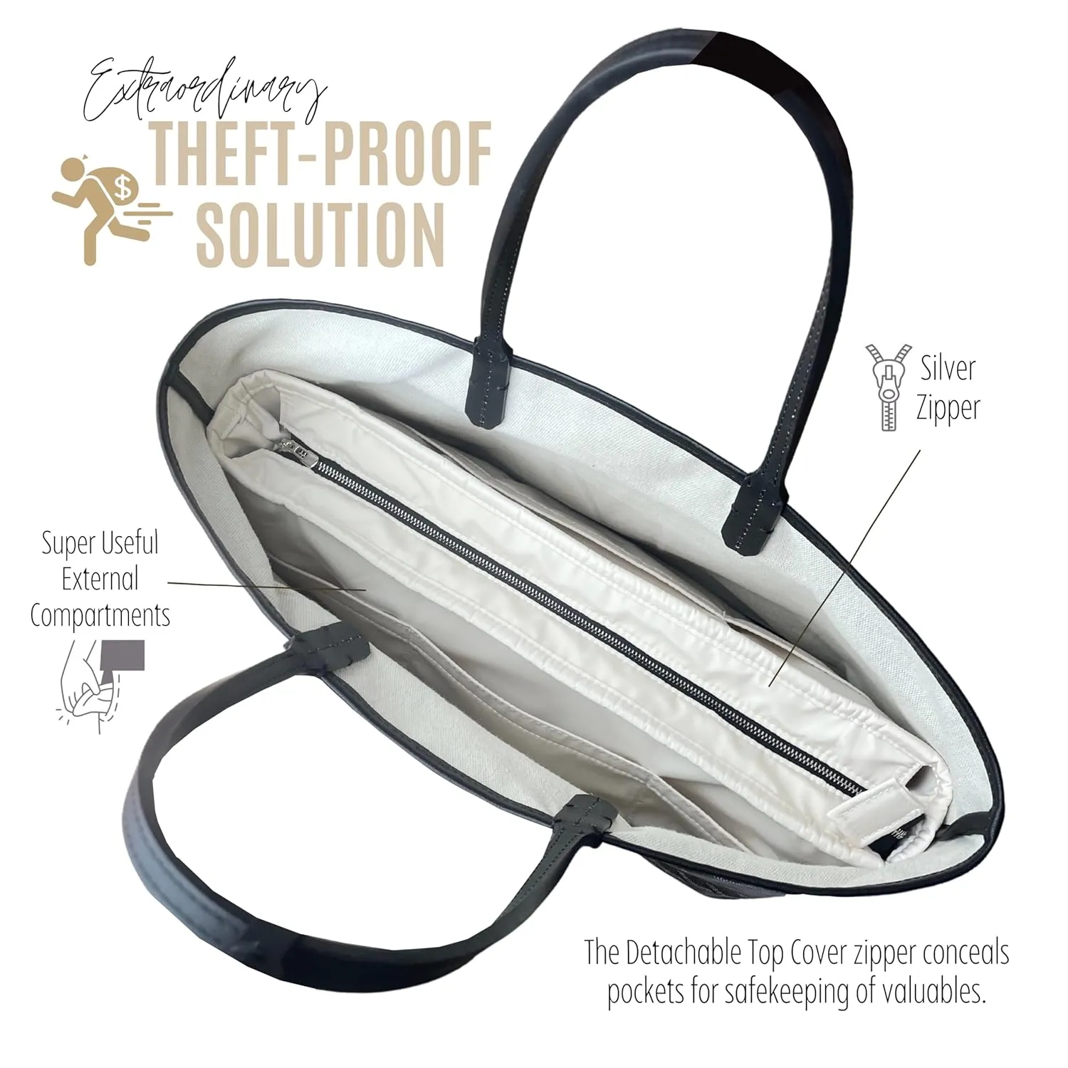Premium Nylon Bag Organizer for Saint Louis PM Bag Organizer, St Louis GM Tote Bag Insert, Handmade Snug Oval Shaped Water Resistant Nylon Insert Silver Zipper (For St Louis PM, Beige)