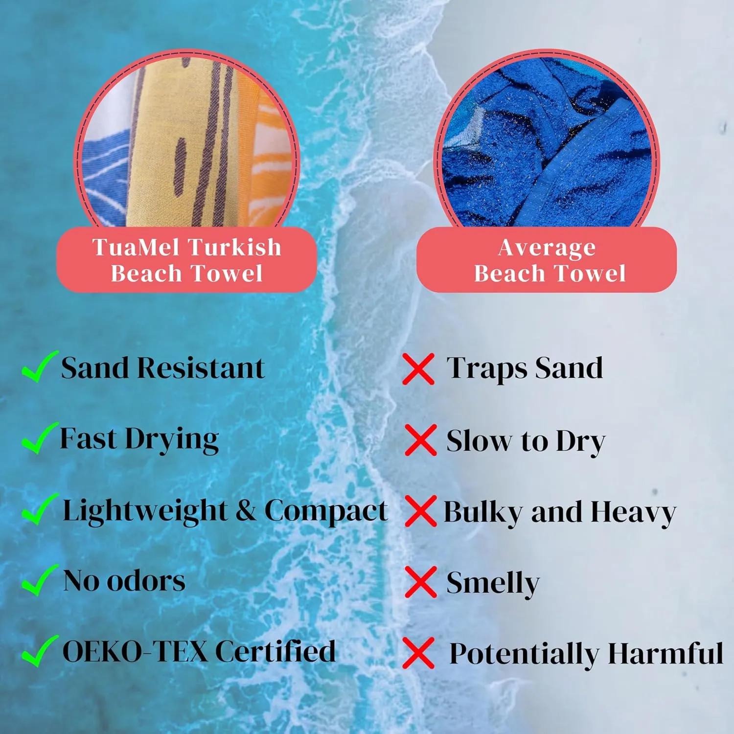Quick Dry Beach Towels Oversized (69 x 37 inch) - Sand Resistant, Cloud, Turkish Big Beach Towel for Adults - Swim Towels Quick Dry for Swimmers – Folds Compact & Lightweight for Pool, Travel, Cruise