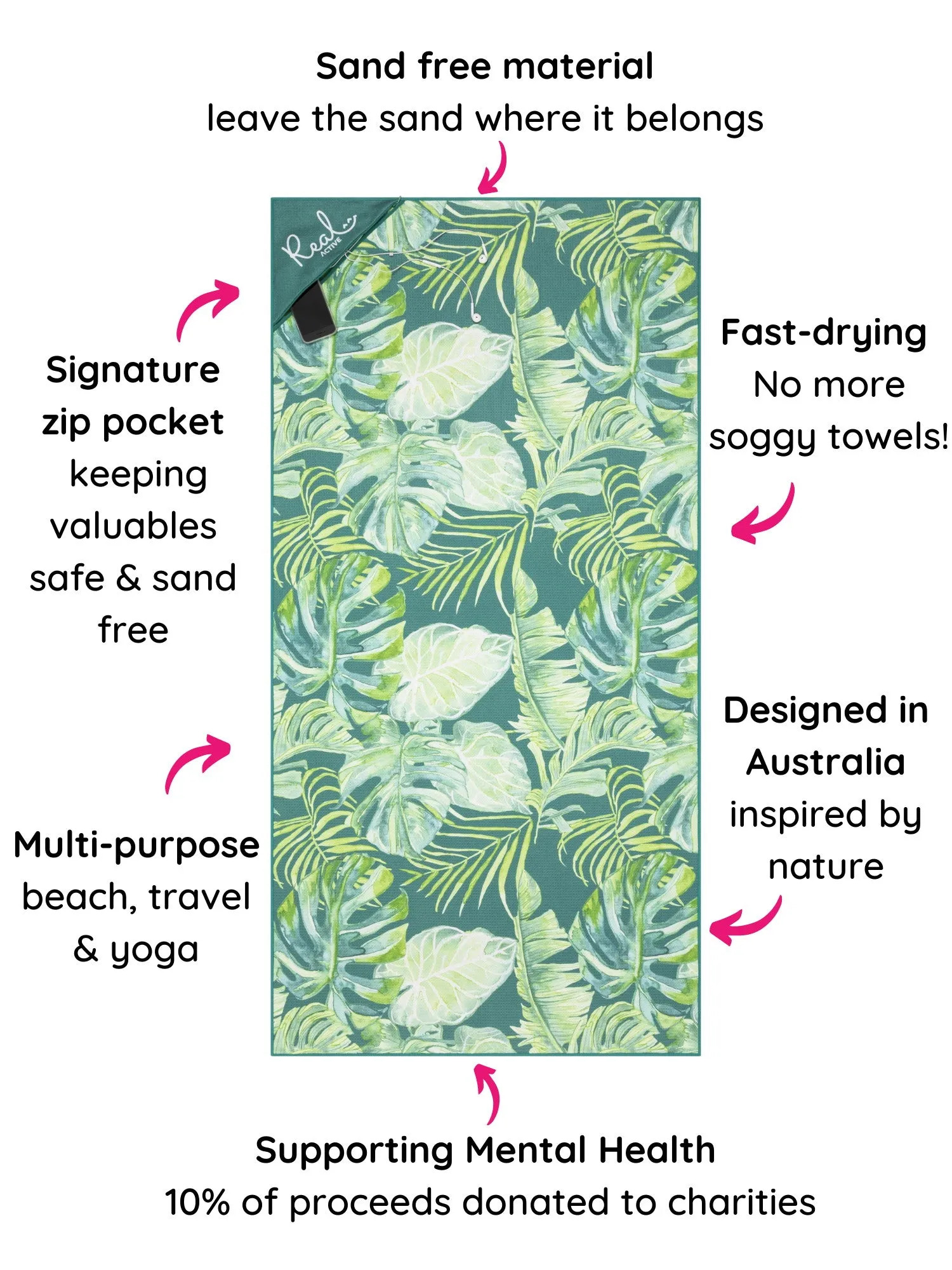 Real Active ‘Lush Tropics’ Beach Towel