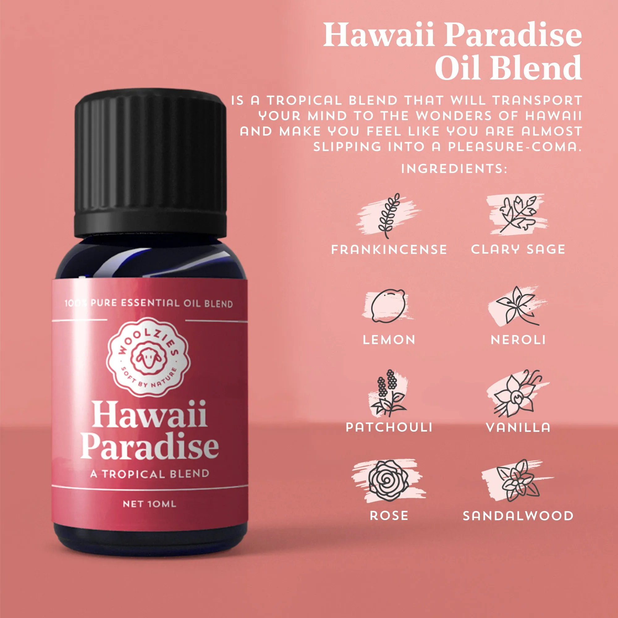 The Tropical Escape Collection
