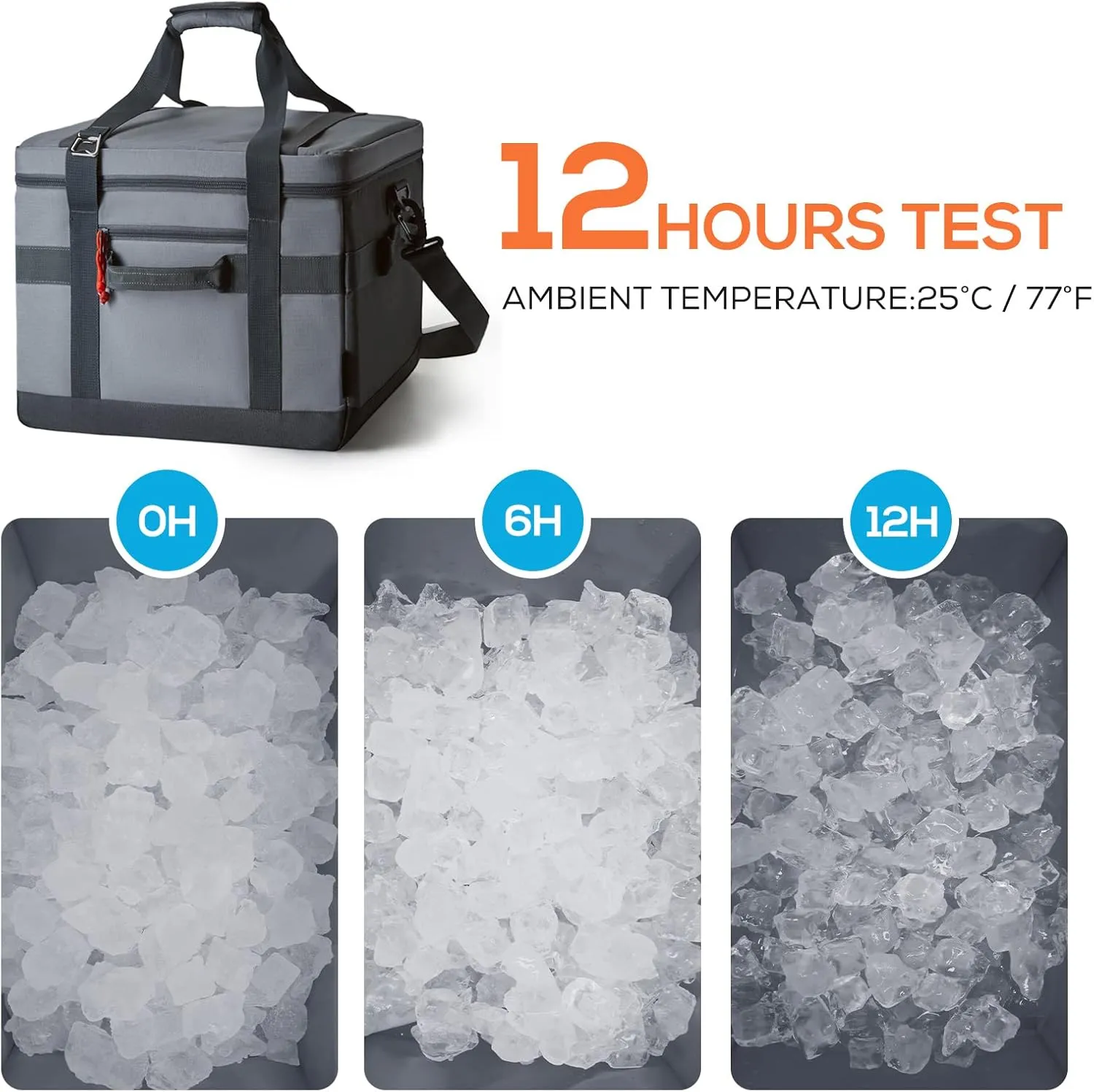 TOURIT Cooler Bag 48/60 Cans Insulated Soft Cooler Large Collapsible Cooler Bag 32/40L Lunch Coolers for Picnic, Beach, Work, Trip