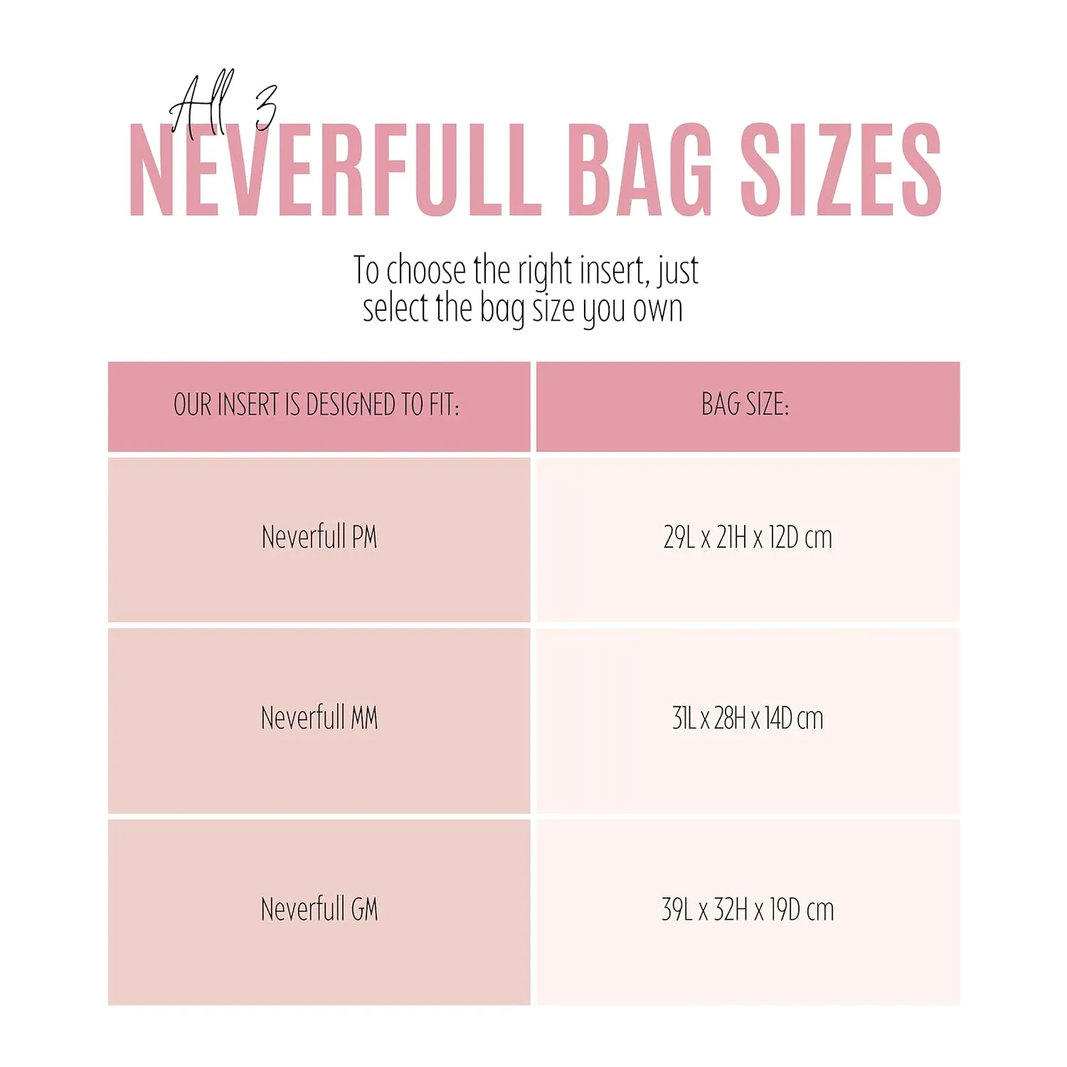 Waterproof Nylon Purse Organizer for Neverfull MM with zipper, Lv Neverfull Bag Organizer MM Nylon, Neverfull GM Insert Handmade Snug Sturdy Gold Zipper (For Neverfull MM, Bubblegum)