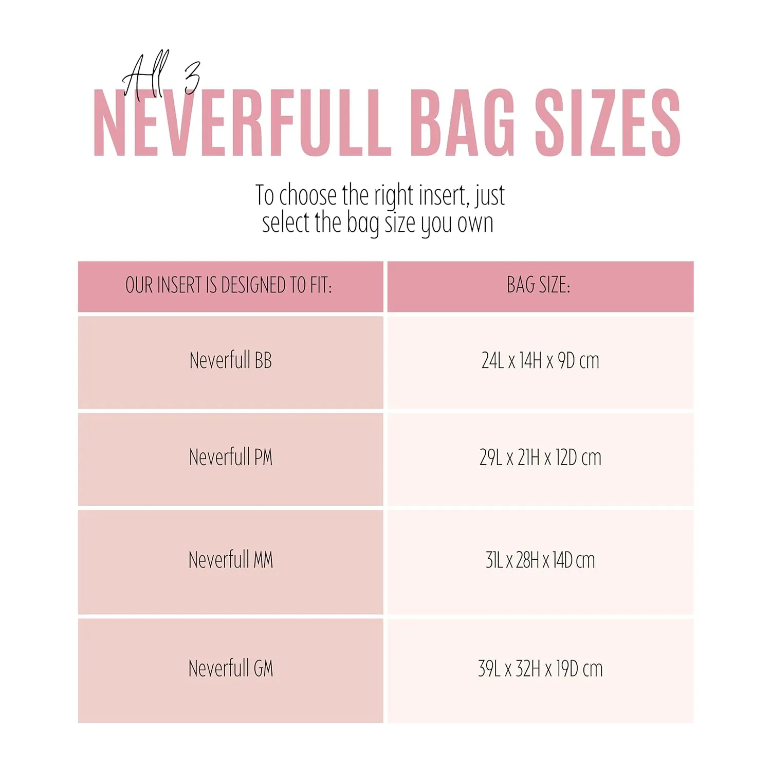 Waterproof Nylon Purse Organizer for Neverfull MM with zipper, Lv Neverfull Bag Organizer MM Nylon, Neverfull GM Insert Handmade Snug Sturdy Gold Zipper (For Neverfull MM, Hot Magenta)